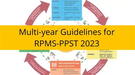 mode.gov.sy2023|Multi.